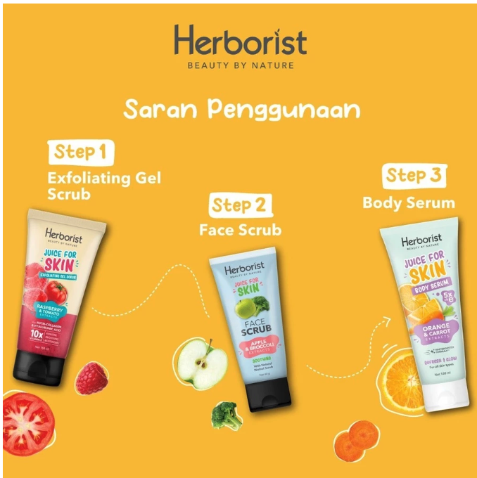 Juice For Skin Body Serum Orange & Carrot Extract 5