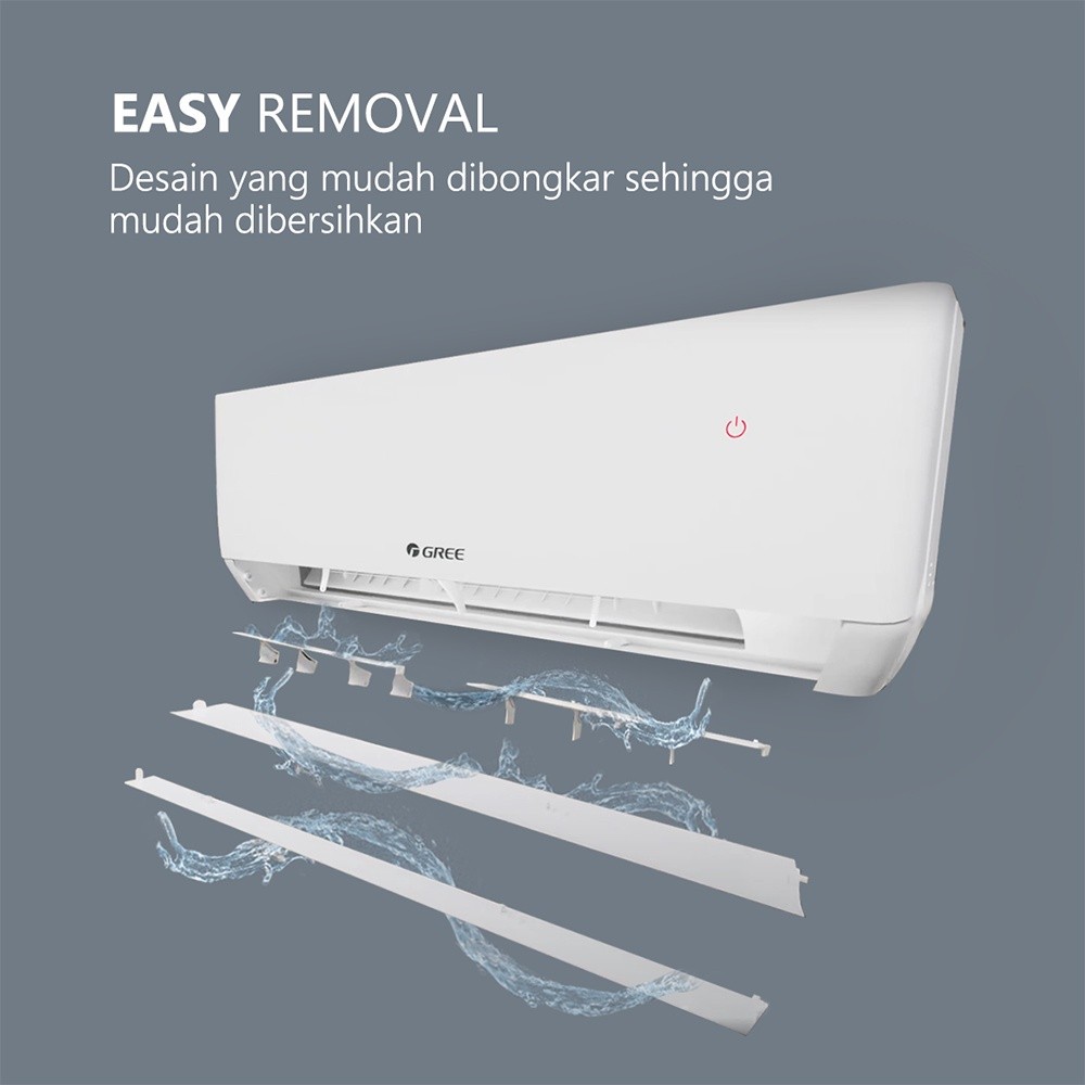 Gree Electric Appliances Indonesia Gree AC F5S Series Inverter 0.5 PK GWC-05F5(S)