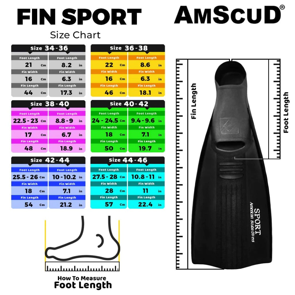 American Scuba Diver AmScuD Paket Snorkling Full Foot Sport Pro