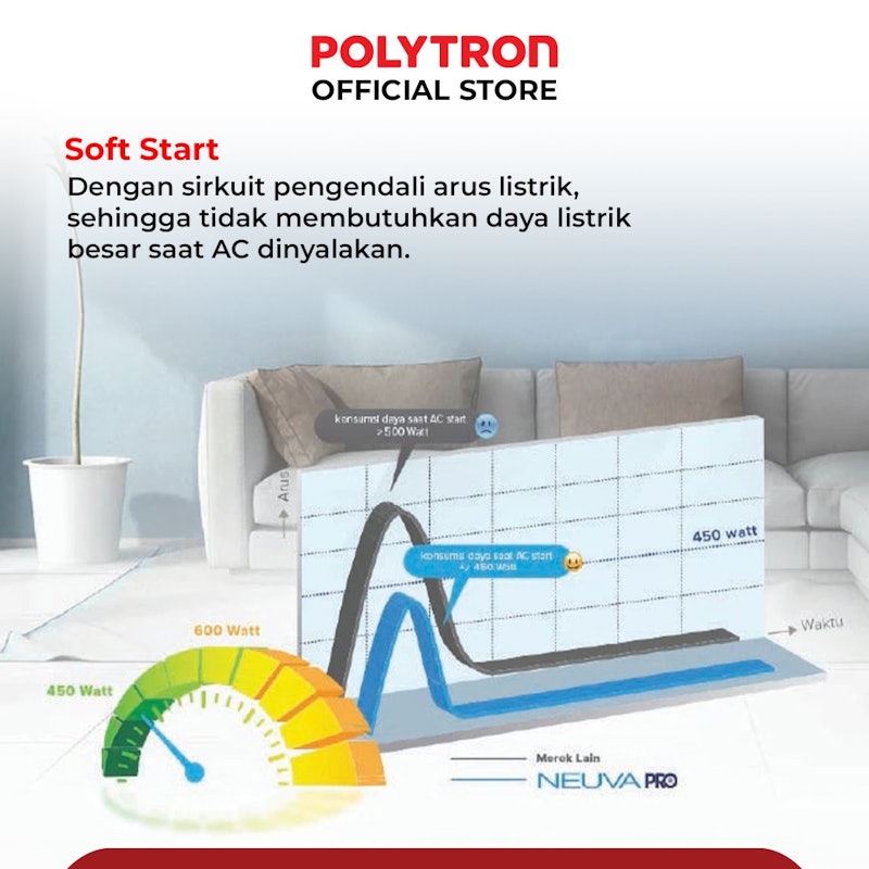 AC Smart Neuva Pro 1 PK 4