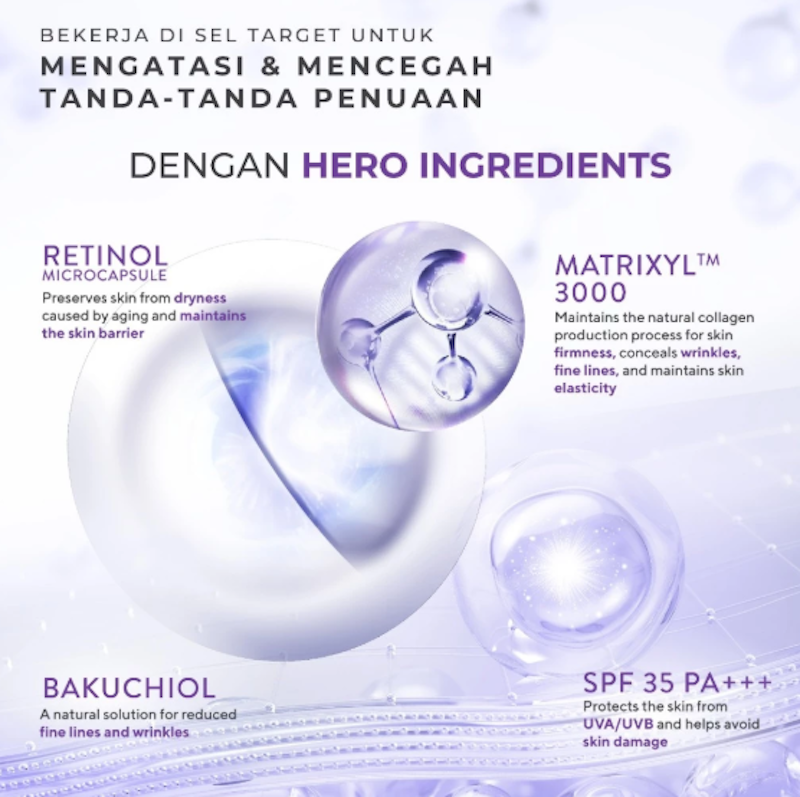 Renew You Retinol Microcaps Matrixyl™ 3000 Lift & Rejuvenate Night Moisturizer 4