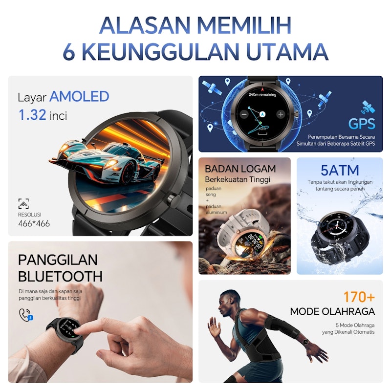 Cityjungle GPS Air Smartwatch 3