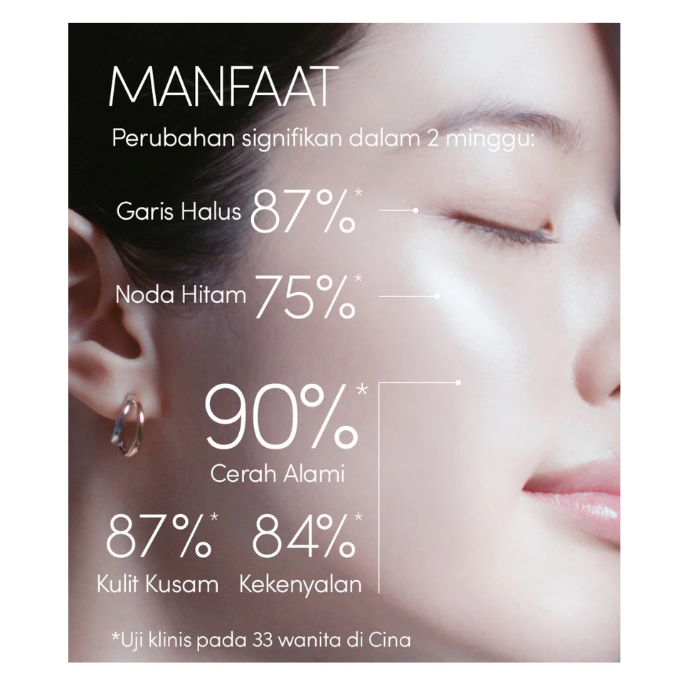 Shiseido Co., Ltd. ANESSA Sun Dual Care Day Serum SPF 50+ PA++++