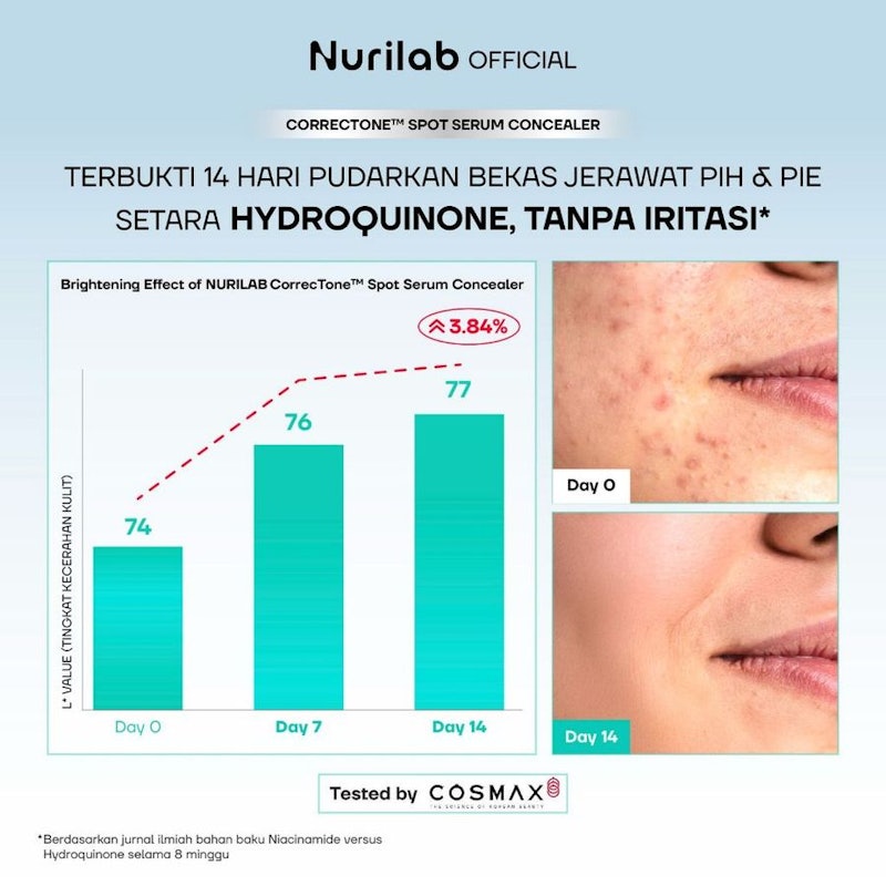 Nurilab CorrecTone™ Spot Serum Concealer 24 Warm 5