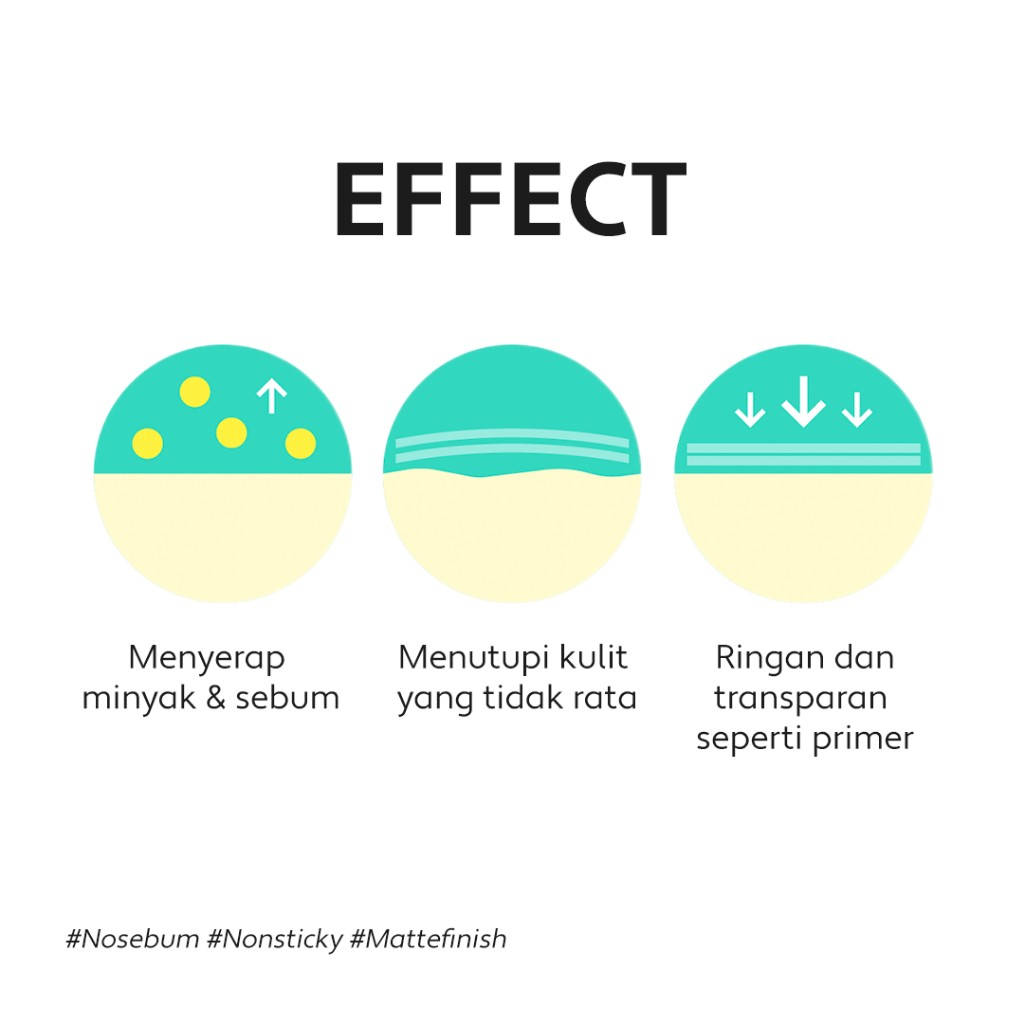 Cosmax VOYNOON Oh My So Smooth Sun Stick SPF 50+ PA+++