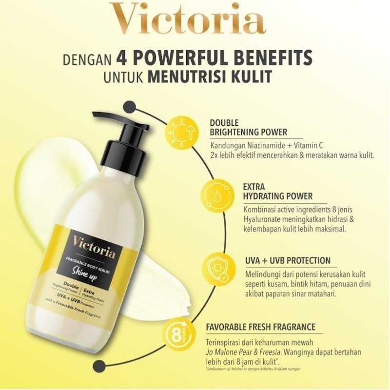 Victoria Fragrance Body Serum Shine Up