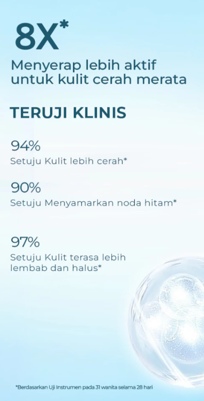 Paragon Technology and Innovation Wardah Lightening Serum Ampoule