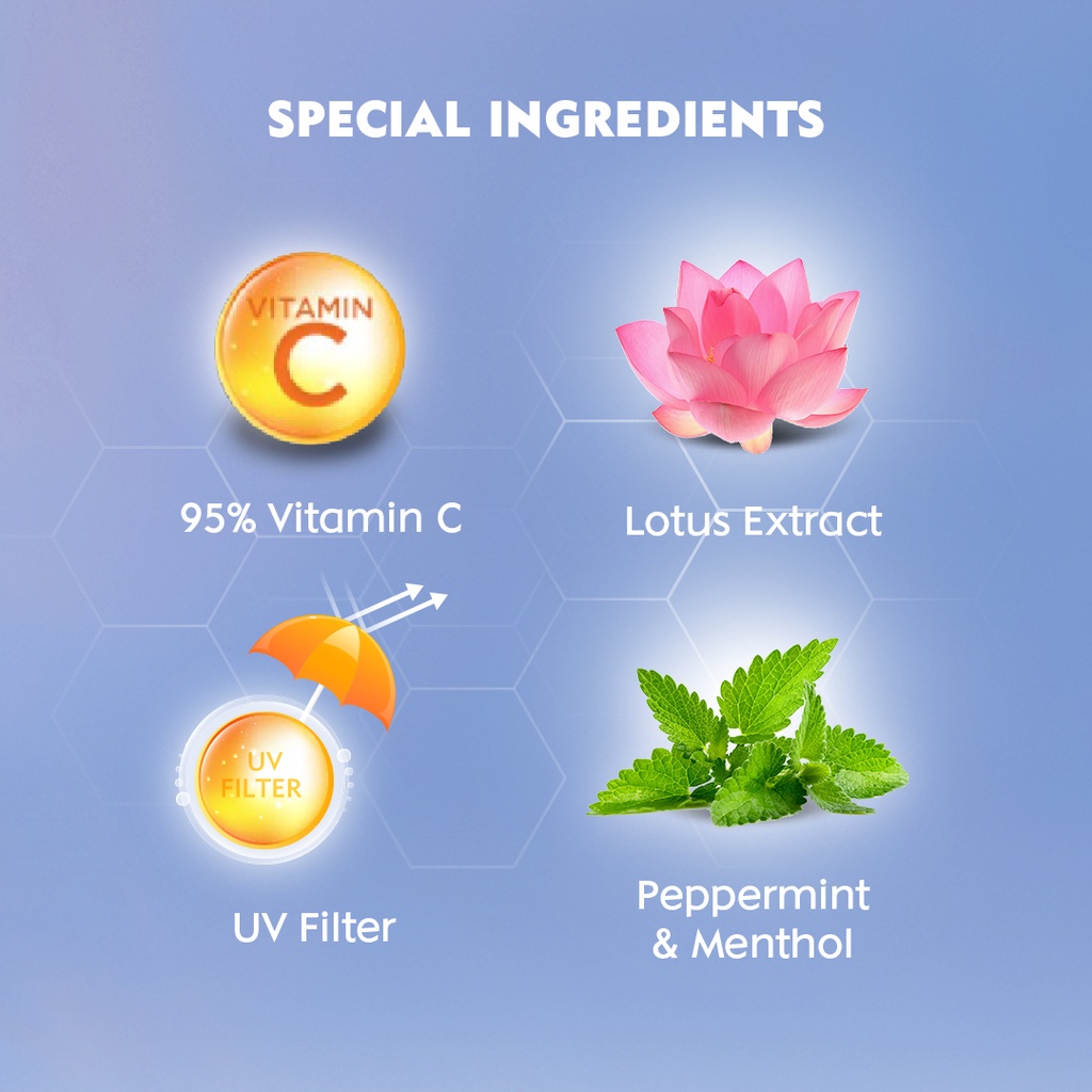 Beiersdorf Nivea Extra Bright Hijab Cooling Body Serum