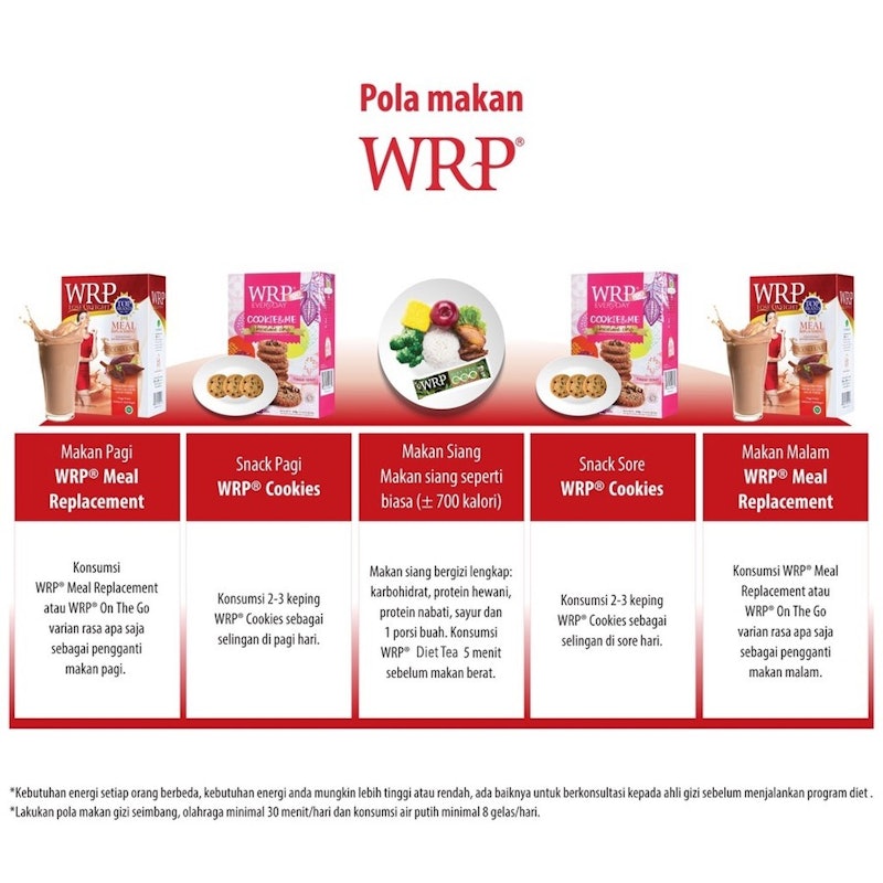 WRP Diet Tea 5