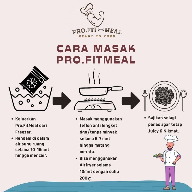 ProfitMeal ProfitMeal Dada Ayam Marinasi