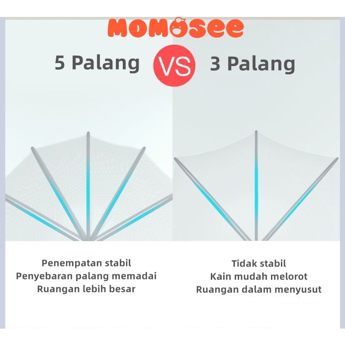 Momosee Kelambu Bayi Lipat WZ04