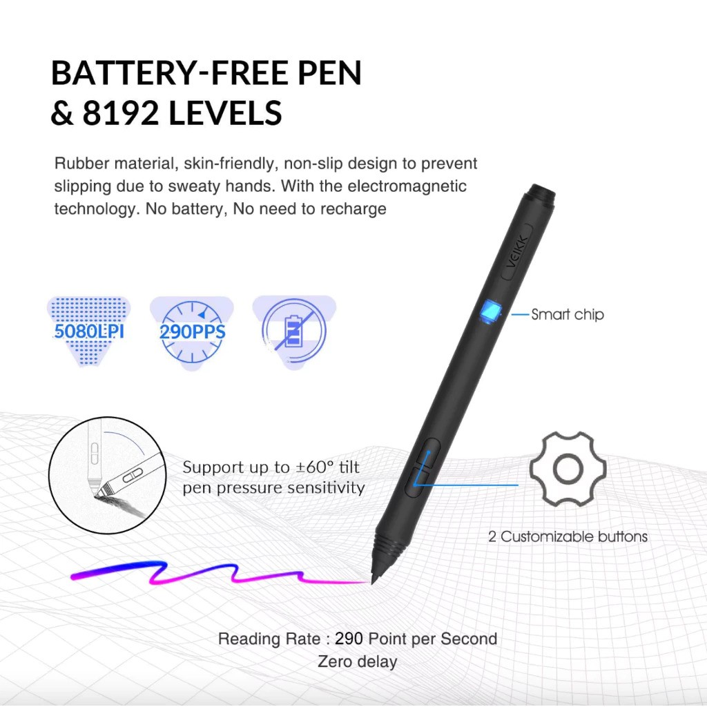 Shenzhen Veikk Technology Veikk Creator A50