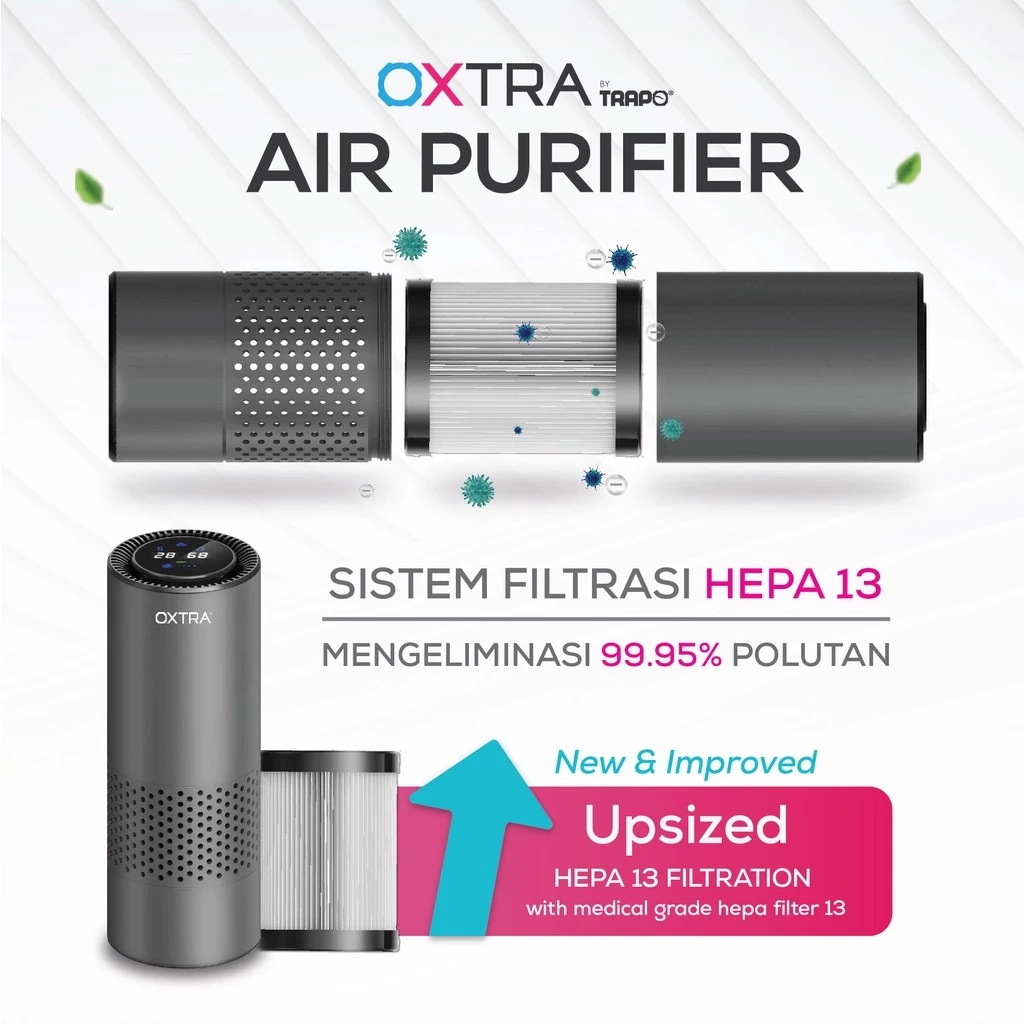 Vicalta Gracias Indonesia Trapo Oxtra Motion-Sensing Car Air Purifier