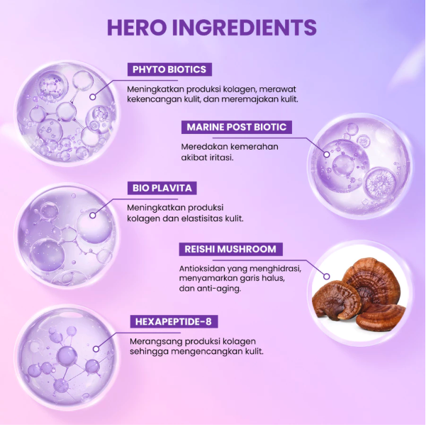 Opto Lingkar Sejahtera Scarlett Whitening Age Delay Package