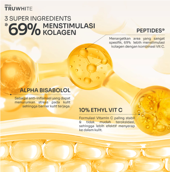 ERHA Clinic Indonesia ERHA Truwhite Vit C & Peptide Brightening Serum