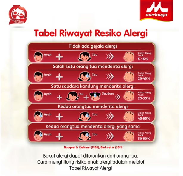 Kalbe Morinaga Indonesia Morinaga Chil-Mil P-HP 2