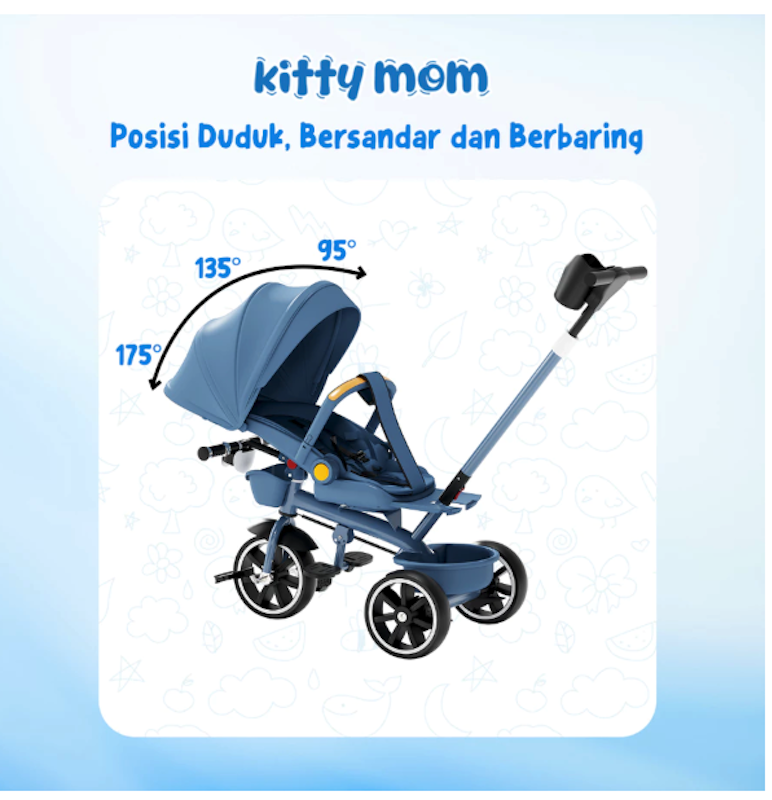 Kitty Mom Sepeda Stroller 4