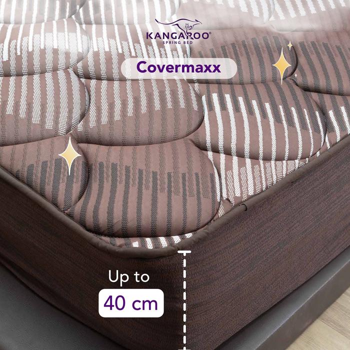 Anugerah Karya Aslindo Kangaroo Covermax Mattress Cover
