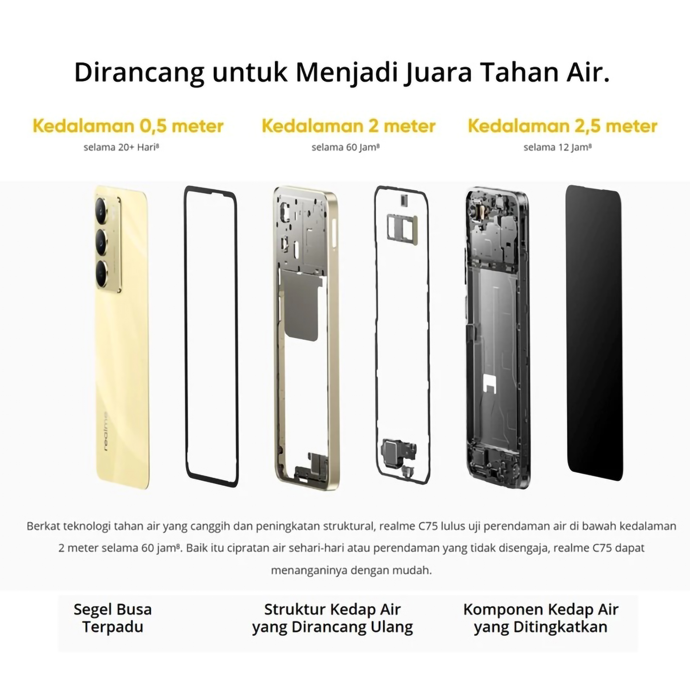 BBK Electronics realme C75