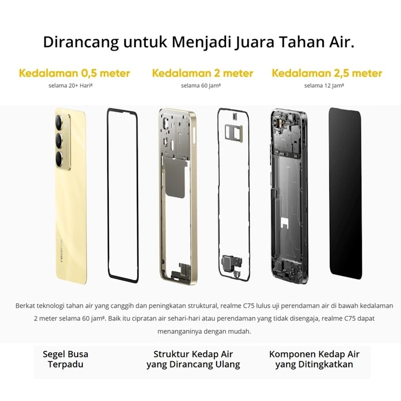 realme C75 4