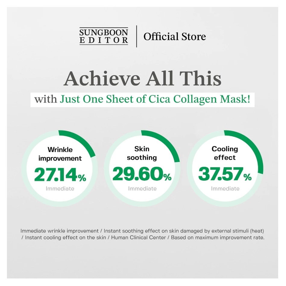  Sungboon Editor Deep Collagen Cica Teatree Soothing Mask