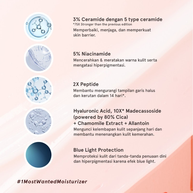 Garland Cantik Indonesia Dear Me Beauty Skin Barrier Water Cream (Ceramide)