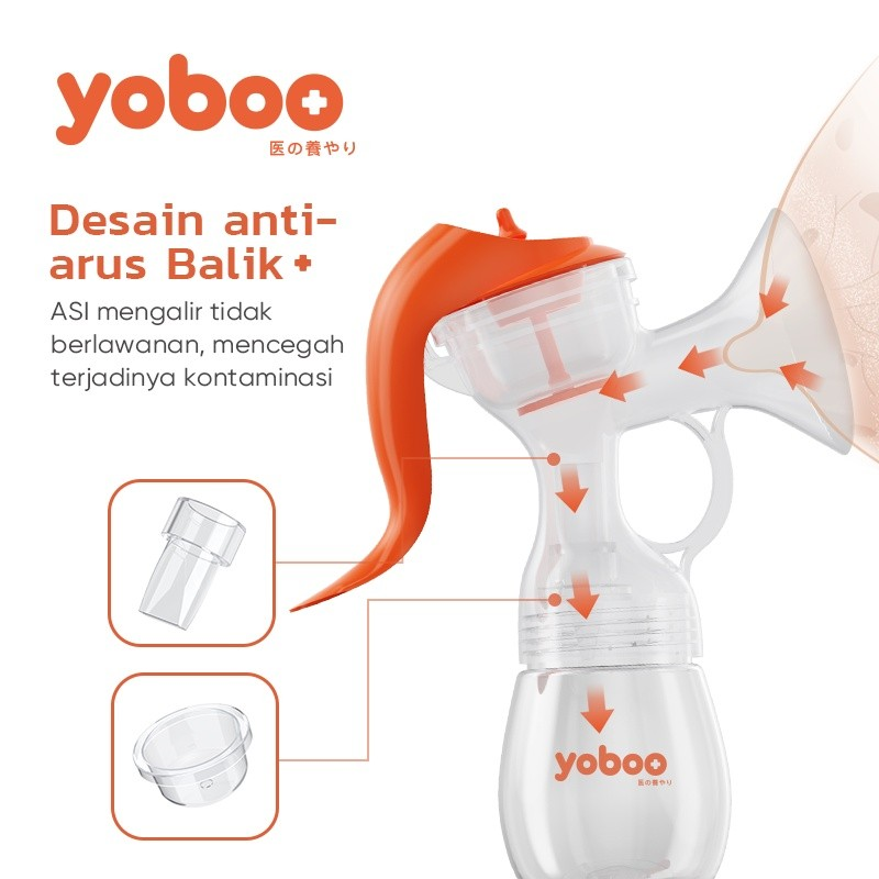 Yoboo Indonesia Yoboo Pompa Asi Manual  YB-0001
