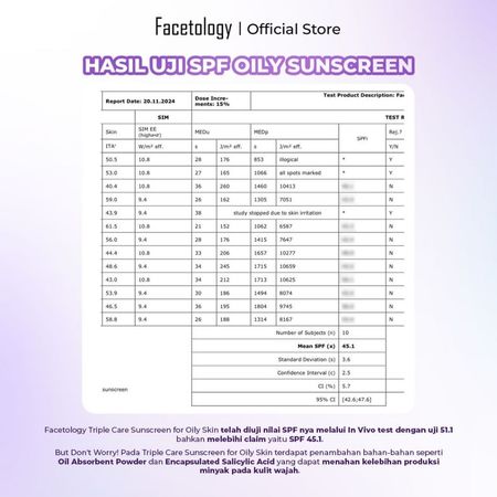 Facetology Innovation Technology Facetology Triple Care Sunscreen SPF 40 PA+++