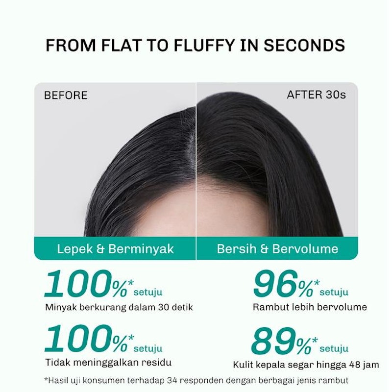 Hair We Bloom Dry Shampoo 4