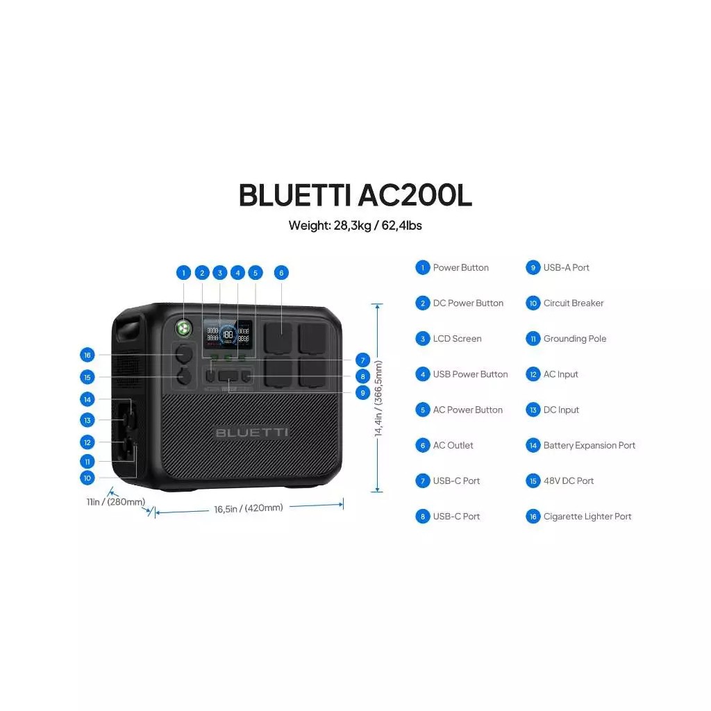 Shenzhen PowerOak Newener BLUETTI Portable Power Station  AC200L