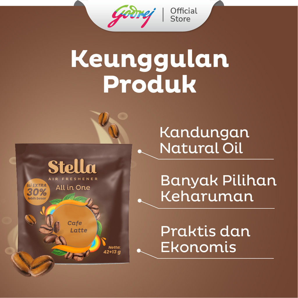 Godrej Stella All in One