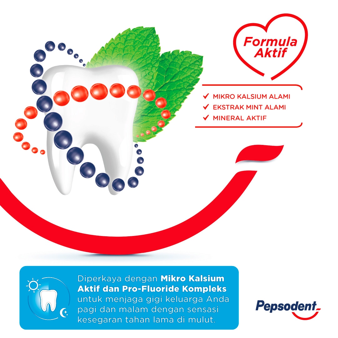 Pasta Gigi Pepsodent Pencegah Gigi Berlubang Fresh Cool Mint
