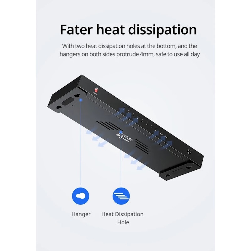 UGREEN HDMI Splitter 1 In 8 Out 3