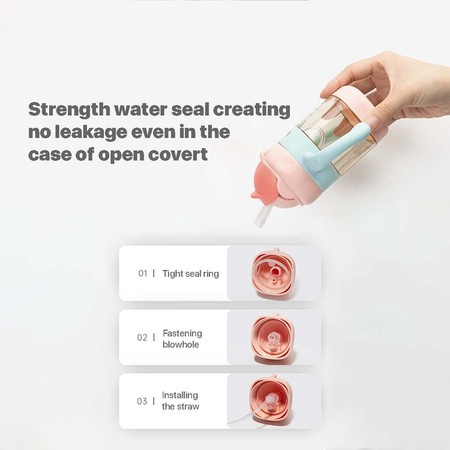 Kiip Kiip Indonesia Sakumini Botol Minum Sedotan