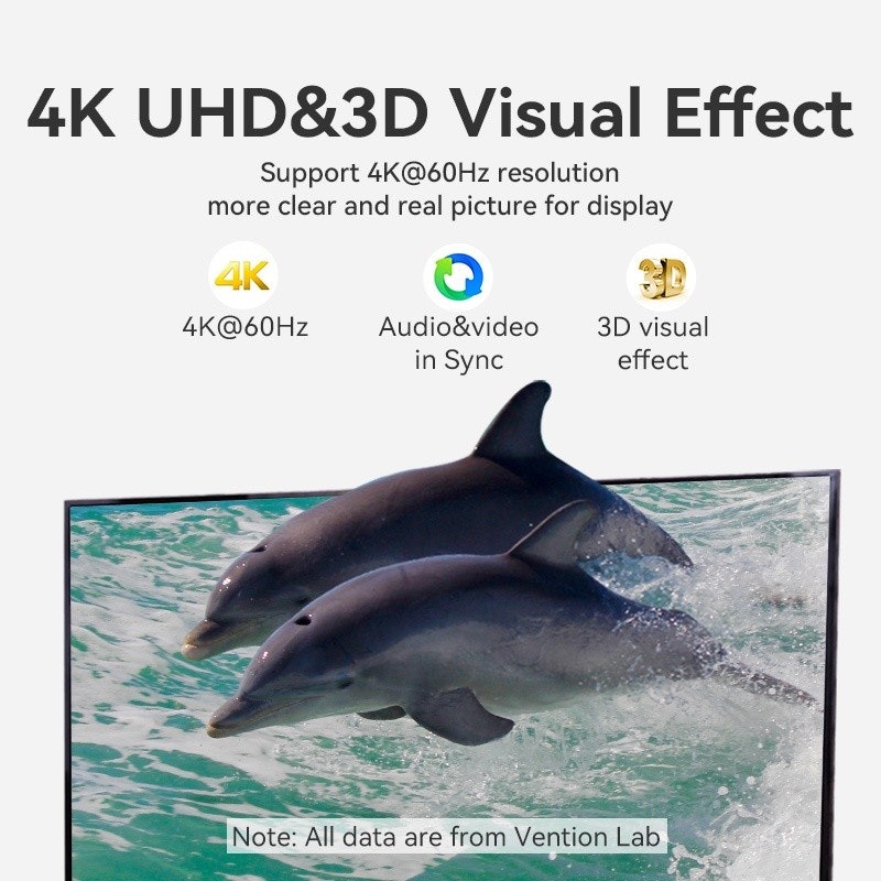 Vention USB C to HDMI 4K 60Hz with HDCP 2.2 Metal Cotton Braided Gray 4