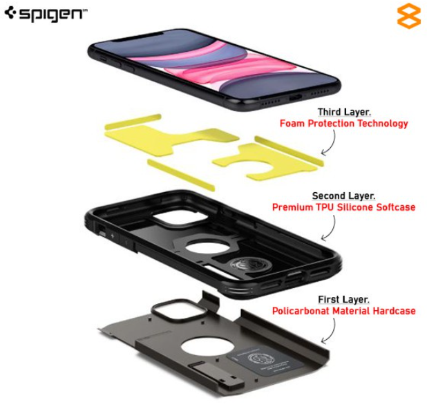 Spigen iPhone 11 Tough Armor Case 4