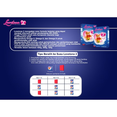 LOVETONA Susu Formula Lanjutan 2 4