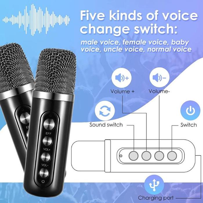  UNIG Speaker Bluetooth YS-203