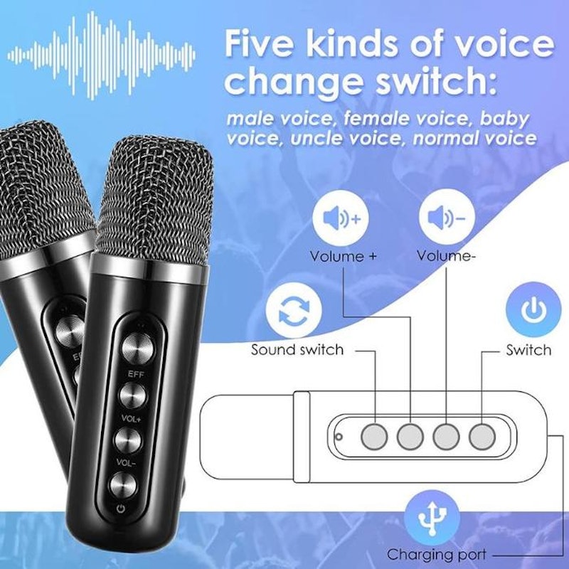 UNIG Speaker Bluetooth 4
