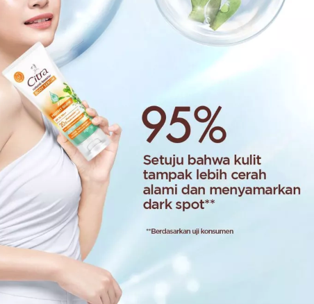 Unilever Indonesia Citra UV Body Serum SPF 30 PA++ Cooling Sunscreen Bio-AHA