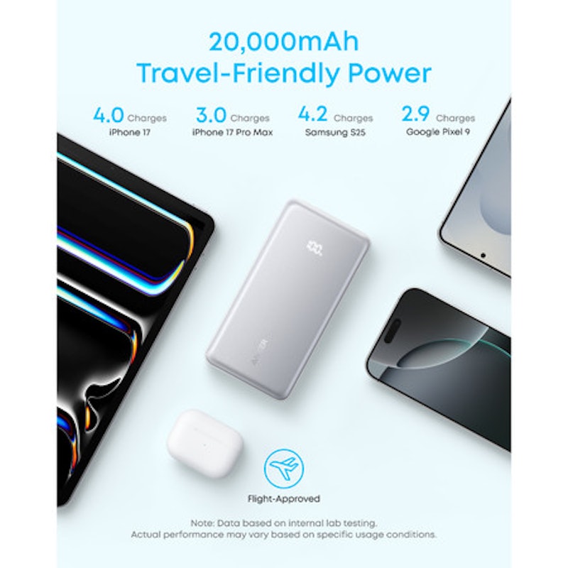 Anker Zolo Portable Power Bank 20,000 mAh 3