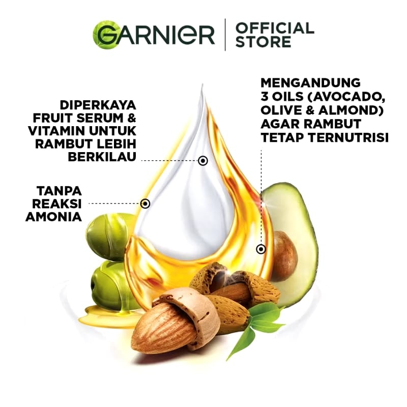 Garnier Color Naturals Crème Riche #1 Hitam