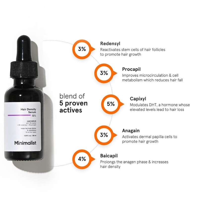 Minimalist Hair Density Serum 18% 2