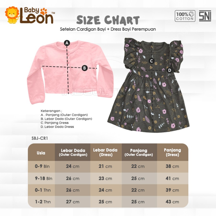 Babyleon Babyleon Setelan Cardigan + Dress