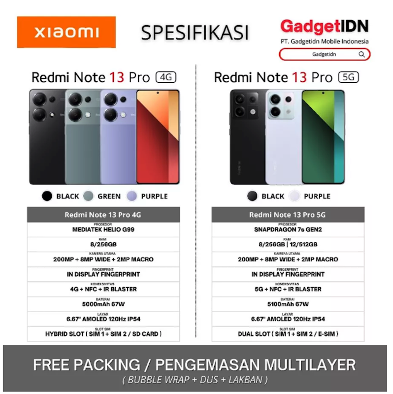 Note 13 Pro 5G 5