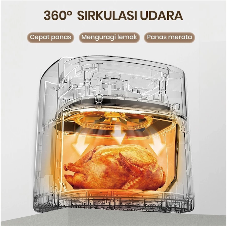 Mecoo Air Fryer Transparan 3