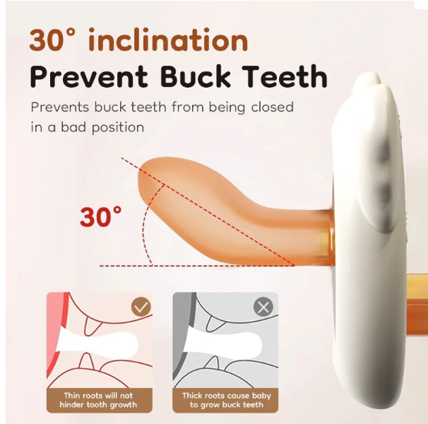 Dr. Isla Dr. Isla Daytime Pacifier BY08 