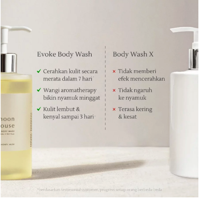 EVOKE Afternoon Teahouse Moisturizing Body Wash 3