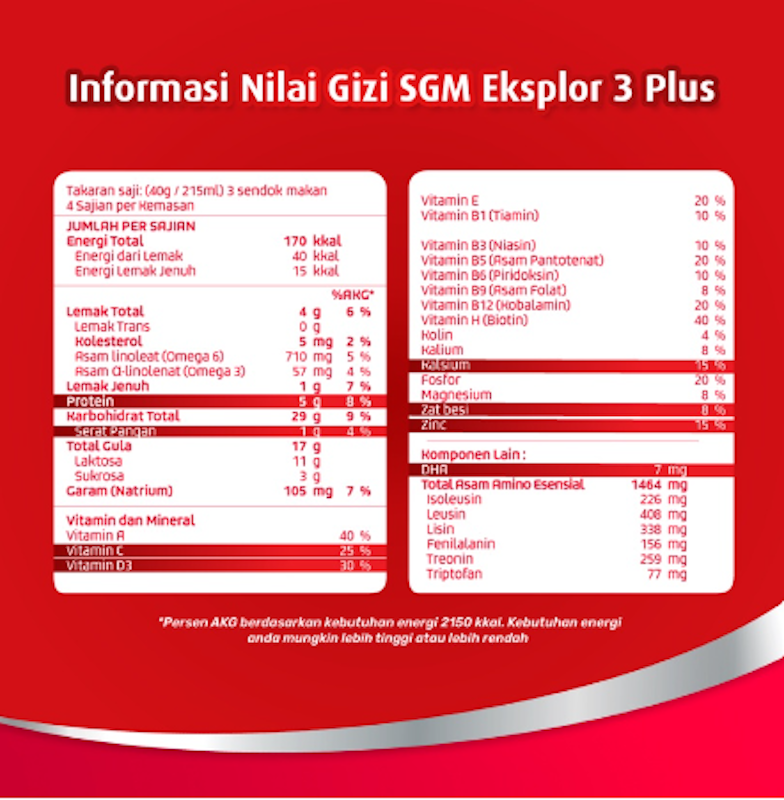 SGM Eksplor 3+ 5