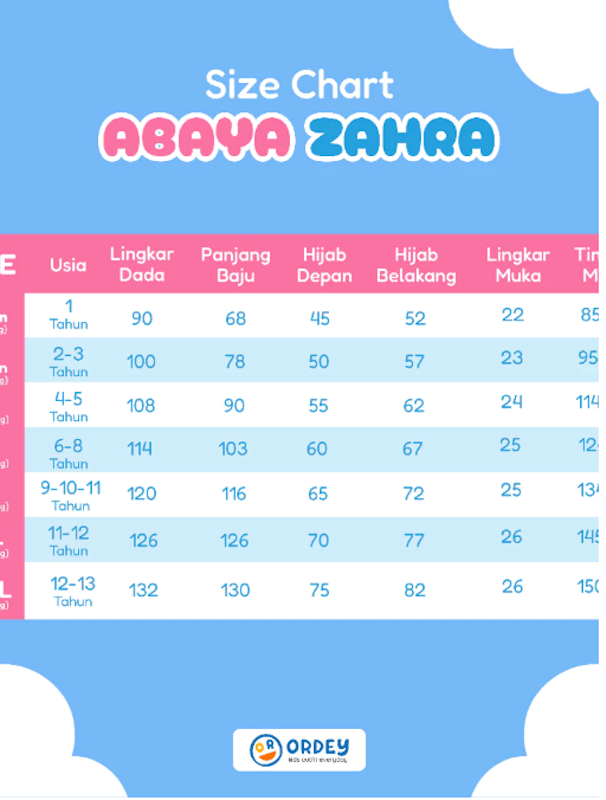 Ordey Abaya Anak Zahra Series 4